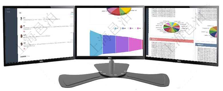 項目管理軟件期貨投資管理總經(jīng)理儀表盤資金分類餅圖顯示投機(jī)、對沖、套利、現(xiàn)金、其它分布。資金來源項目管理軟件風(fēng)險投資基金管理總經(jīng)理儀表盤投資資金來源包括國有長期股權(quán)資本、銀行長期貸款、銀行短項目管理軟件投資組合管理總經(jīng)理儀表盤可以查看投資組合虛擬基金池進(jìn)度表，包括每個組合不同資產(chǎn)基金