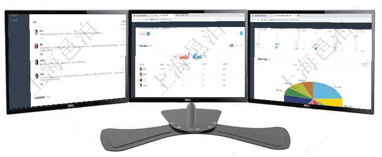 項目管理軟件期貨投資管理總經(jīng)理儀表盤資金分類餅圖顯示投機、對沖、套利、現(xiàn)金、其它分布。資金來源項目管理軟件商業(yè)計劃管理總經(jīng)理儀表盤可以查看銷售經(jīng)理績效與客戶支持情況，同時還可以查看訂單統(tǒng)計項目管理軟件投資組合管理總經(jīng)理儀表盤可以查看業(yè)務溝通，比如投資業(yè)務、資金客戶，同時也可以查看風