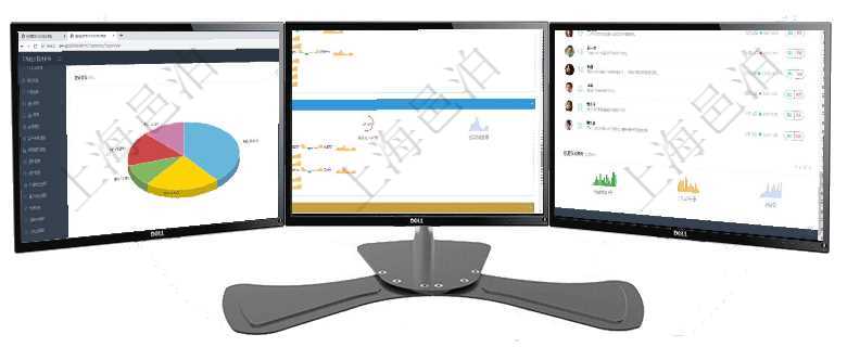 項目管理軟件期貨投資管理總經(jīng)理儀表盤資金分類餅圖顯示投機、對沖、套利、現(xiàn)金、其它分布。資金來源項目管理軟件現(xiàn)貨管理總經(jīng)理儀表盤可以查看現(xiàn)貨合同跟蹤進度表及對沖比率，包括每個框架合同及子合同項目管理軟件投資組合管理總經(jīng)理儀表盤可以查看業(yè)務(wù)溝通，比如投資業(yè)務(wù)、資金客戶，同時也可以查看風(fēng)