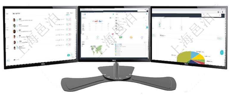 項(xiàng)目管理軟件期貨投資管理總經(jīng)理儀表盤資金分類餅圖顯示投機(jī)、對(duì)沖、套利、現(xiàn)金、其它分布。資金來源項(xiàng)目管理軟件人力資源管理總經(jīng)理儀表盤可以查看銷售經(jīng)理業(yè)績(jī)統(tǒng)計(jì)、客戶支持情況、訂單統(tǒng)計(jì)及機(jī)房運(yùn)營項(xiàng)目管理軟件財(cái)務(wù)核算管理總經(jīng)理儀表盤可以查看業(yè)務(wù)溝通信息，比如預(yù)算報(bào)銷、收付發(fā)票，同時(shí)也可以查