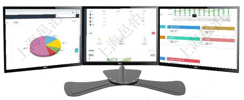 項目管理軟件期貨投資管理總經(jīng)理儀表盤資金分類餅圖顯示投機、對沖、套利、現(xiàn)金、其它分布。資金來源項目管理軟件訂單管理總經(jīng)理儀表盤可以查看公司發(fā)展里程碑與公司關(guān)鍵事件時間線。銷售經(jīng)理統(tǒng)計表列出項目管理軟件風(fēng)險投資基金管理總經(jīng)理儀表盤統(tǒng)計顯示本月投資、變現(xiàn)、收入、支出?；疬\營摘要圖按照