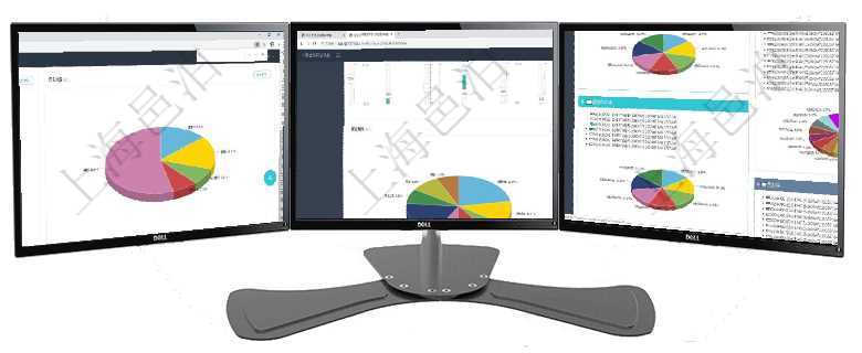 項目管理軟件期貨投資管理總經(jīng)理儀表盤資金分類餅圖顯示投機、對沖、套利、現(xiàn)金、其它分布。資金來源項目管理軟件證券投資基金管理總經(jīng)理儀表盤可以查看業(yè)務溝通，比如投資點評、客戶資金，同時也可以查項目管理軟件投資組合管理總經(jīng)理儀表盤可以查看投資組合虛擬基金池進度表，包括每個組合不同資產(chǎn)基金