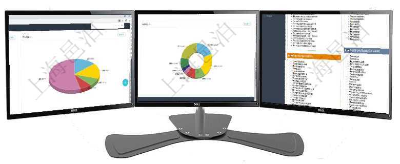 項目管理軟件期貨投資管理總經(jīng)理儀表盤資金分類餅圖顯示投機、對沖、套利、現(xiàn)金、其它分布。資金來源項目管理軟件現(xiàn)貨管理總經(jīng)理儀表盤種類比率餅圖顯示不同品種合同金額分布?？蛻艉贤瀳D顯示不同合同項目管理軟件項目管理總經(jīng)理儀表盤可以查看項目進度表，包括每個項目不同任務完成的進度條。