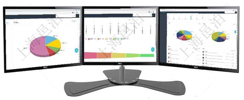 項目管理軟件期貨投資管理總經(jīng)理儀表盤資金分類餅圖顯示投機、對沖、套利、現(xiàn)金、其它分布。資金來源項目管理軟件市場營銷管理總經(jīng)理儀表盤銷售漏斗圖包括：(1).客戶線索;(2).意向客戶;(3)項目管理軟件財務(wù)核算管理總經(jīng)理儀表盤可以查看業(yè)務(wù)溝通信息，比如預算報銷、收付發(fā)票，同時也可以查
