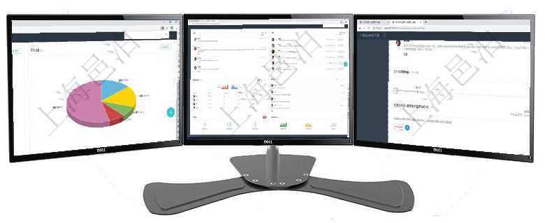 項目管理軟件期貨投資管理總經(jīng)理儀表盤資金分類餅圖顯示投機(jī)、對沖、套利、現(xiàn)金、其它分布。資金來源項目管理軟件市場營銷管理總經(jīng)理儀表盤市場管理包括：創(chuàng)意、試驗、市場、產(chǎn)品4類前端活動與項目、收項目管理軟件期貨投資管理總經(jīng)理儀表盤可以查看銷售經(jīng)理業(yè)績、客戶支持情況、訂單簽約統(tǒng)計、機(jī)房運(yùn)營