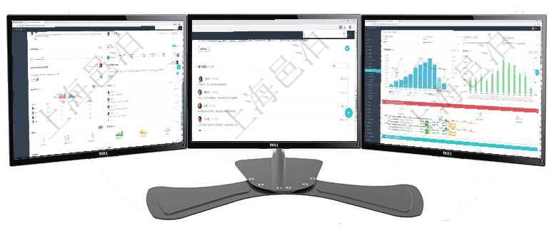 項目管理軟件期貨投資管理總經(jīng)理儀表盤可以查看銷售經(jīng)理業(yè)績、客戶支持情況、訂單簽約統(tǒng)計、機(jī)房運(yùn)營項目管理軟件人力資源管理總經(jīng)理儀表盤可以查看銷售經(jīng)理業(yè)績統(tǒng)計、客戶支持情況、訂單統(tǒng)計及機(jī)房運(yùn)營項目管理軟件現(xiàn)貨管理總經(jīng)理儀表盤統(tǒng)計顯示本月采購金額、銷售金額、新簽合同、期貨對沖。業(yè)務(wù)運(yùn)營摘