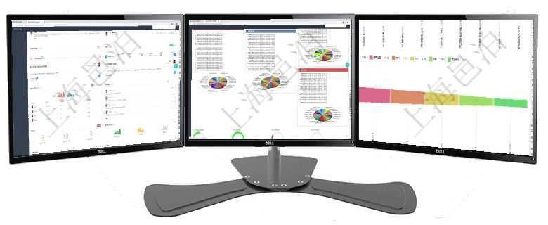 項目管理軟件期貨投資管理總經理儀表盤可以查看銷售經理業(yè)績、客戶支持情況、訂單簽約統計、機房運營項目管理軟件投資組合管理總經理儀表盤可以查看投資組合虛擬基金池進度表，包括每個組合不同資產基金項目管理軟件市場營銷管理總經理儀表盤可以查看本月收入、市場投資、產品投資、項目投資。市場研發(fā)漏