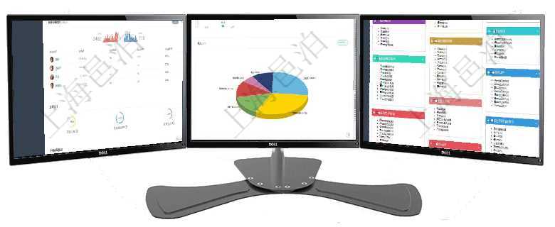 項(xiàng)目管理軟件期貨投資管理總經(jīng)理儀表盤可以查看銷售經(jīng)理業(yè)績、客戶支持情況、訂單簽約統(tǒng)計(jì)、機(jī)房運(yùn)營項(xiàng)目管理軟件生產(chǎn)制造管理總經(jīng)理儀表盤可以查看1個(gè)月日均工時(shí)、1個(gè)月日均產(chǎn)量、1個(gè)月日均創(chuàng)值、1項(xiàng)目管理軟件倉庫管理總經(jīng)理儀表盤可以查看庫位容量進(jìn)度表，包括每個(gè)倉庫不同庫柜類別已用容量進(jìn)度條