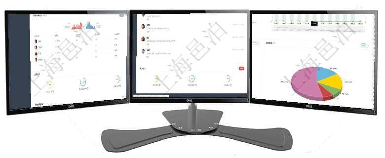 項目管理軟件期貨投資管理總經(jīng)理儀表盤可以查看銷售經(jīng)理業(yè)績、客戶支持情況、訂單簽約統(tǒng)計、機(jī)房運(yùn)營項目管理軟件投資組合管理總經(jīng)理儀表盤可以查看業(yè)務(wù)溝通，比如投資業(yè)務(wù)、資金客戶，同時也可以查看風(fēng)項目管理軟件期貨投資管理總經(jīng)理儀表盤統(tǒng)計顯示本月管理收入、管理支出、投資盈虧、組合盈虧。賬戶資