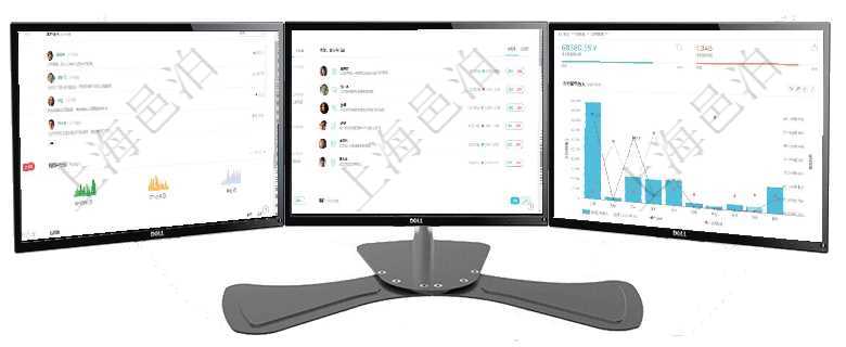 項(xiàng)目管理軟件期貨投資管理總經(jīng)理儀表盤(pán)可以查看銷(xiāo)售經(jīng)理業(yè)績(jī)、客戶(hù)支持情況、訂單簽約統(tǒng)計(jì)、機(jī)房運(yùn)營(yíng)項(xiàng)目管理軟件訂單管理總經(jīng)理儀表盤(pán)可以查看1個(gè)月日均新聯(lián)系客戶(hù)、1個(gè)月老客戶(hù)綜合滿(mǎn)意度、1個(gè)月日項(xiàng)目管理軟件訂單管理總經(jīng)理儀表盤(pán)可以查看本月利潤(rùn)總額、本月新聯(lián)系、本月新訂單、本月新用戶(hù)。通過(guò)