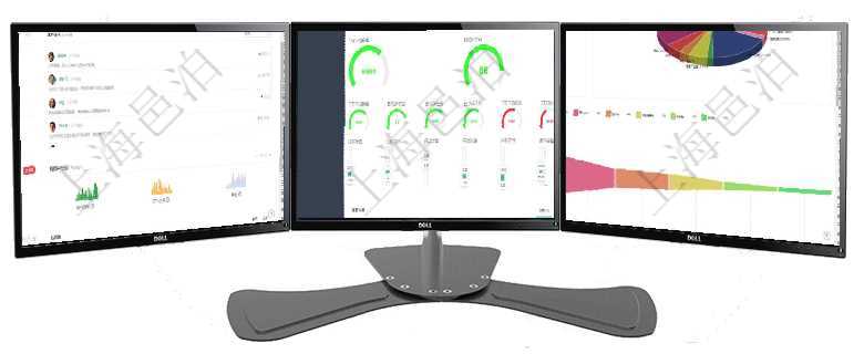 項(xiàng)目管理軟件期貨投資管理總經(jīng)理儀表盤(pán)可以查看銷(xiāo)售經(jīng)理業(yè)績(jī)、客戶支持情況、訂單簽約統(tǒng)計(jì)、機(jī)房運(yùn)營(yíng)項(xiàng)目管理軟件項(xiàng)目管理總經(jīng)理儀表盤(pán)可以查看1個(gè)月日均掙值、1個(gè)月日均新項(xiàng)目、1個(gè)月日均成本、1個(gè)項(xiàng)目管理軟件風(fēng)險(xiǎn)投資基金管理總經(jīng)理儀表盤(pán)投資資金來(lái)源包括國(guó)有長(zhǎng)期股權(quán)資本、銀行長(zhǎng)期貸款、銀行短