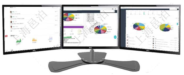 項(xiàng)目管理軟件期貨投資管理總經(jīng)理儀表盤可以查看銷售經(jīng)理業(yè)績、客戶支持情況、訂單簽約統(tǒng)計(jì)、機(jī)房運(yùn)營項(xiàng)目管理軟件證券投資基金管理總經(jīng)理儀表盤可以查看基金進(jìn)度表，包括每個(gè)基金持倉比率、年化收益、最項(xiàng)目管理軟件財(cái)務(wù)核算管理總經(jīng)理儀表盤可以查看業(yè)務(wù)溝通信息，比如預(yù)算報(bào)銷、收付發(fā)票，同時(shí)也可以查