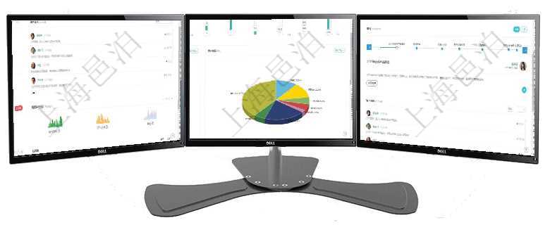 項(xiàng)目管理軟件期貨投資管理總經(jīng)理儀表盤(pán)可以查看銷(xiāo)售經(jīng)理業(yè)績(jī)、客戶支持情況、訂單簽約統(tǒng)計(jì)、機(jī)房運(yùn)營(yíng)項(xiàng)目管理軟件固定資產(chǎn)管理總經(jīng)理儀表盤(pán)可以查看1個(gè)月日均盈虧、1個(gè)月日均增減資、1個(gè)月日均持倉(cāng)、項(xiàng)目管理軟件商業(yè)計(jì)劃管理總經(jīng)理儀表盤(pán)討論區(qū)包括待處理和已批準(zhǔn)業(yè)務(wù)討論，決策、會(huì)議與行動(dòng)區(qū)包括待