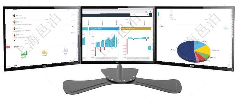 項目管理軟件期貨投資管理總經(jīng)理儀表盤可以查看銷售經(jīng)理業(yè)績、客戶支持情況、訂單簽約統(tǒng)計、機房運營項目管理軟件風險投資基金管理總經(jīng)理儀表盤投資項目現(xiàn)金流圖包括所有投資項目的現(xiàn)金流入流出，紅色為項目管理軟件項目管理總經(jīng)理儀表盤可以查看1個月日均工時、1個月日均人數(shù)、1個月日均創(chuàng)值、1個月