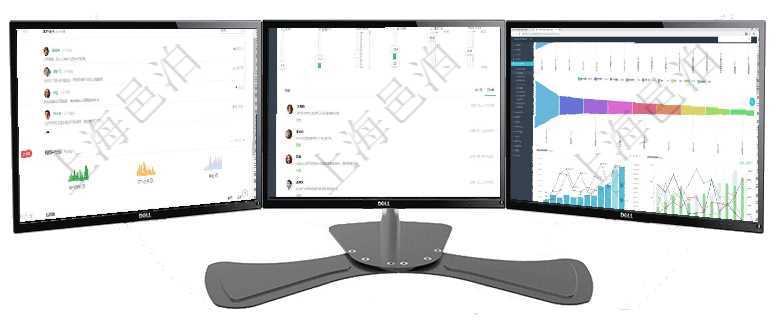 項目管理軟件期貨投資管理總經理儀表盤可以查看銷售經理業(yè)績、客戶支持情況、訂單簽約統(tǒng)計、機房運營項目管理軟件商業(yè)計劃管理總經理儀表盤可以查看1個月日均新聯(lián)系客戶、1個月老客戶綜合滿意度、1個項目管理軟件市場營銷管理總經理儀表盤銷售漏斗圖包括：(1).客戶線索;(2).意向客戶;(3)