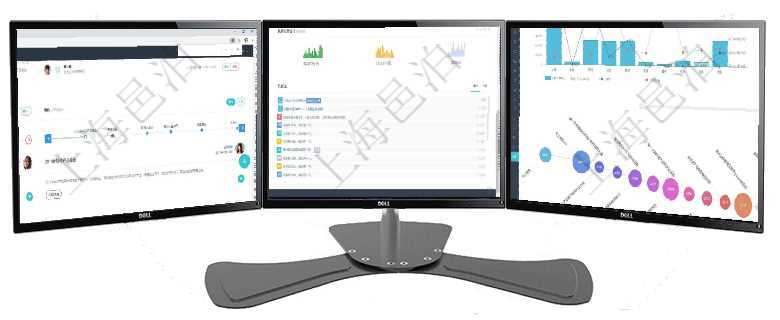 項(xiàng)目管理軟件期貨投資管理總經(jīng)理儀表盤可以查看銷售經(jīng)理業(yè)績、客戶支持情況、訂單簽約統(tǒng)計、機(jī)房運(yùn)營項(xiàng)目管理軟件人力資源管理總經(jīng)理儀表盤可以查看銷售經(jīng)理業(yè)績統(tǒng)計、客戶支持情況、訂單統(tǒng)計及機(jī)房運(yùn)營項(xiàng)目管理軟件商業(yè)計劃管理總經(jīng)理儀表盤可以查看本月利潤總額完成進(jìn)度、新客戶聯(lián)系更新、新訂單增長、