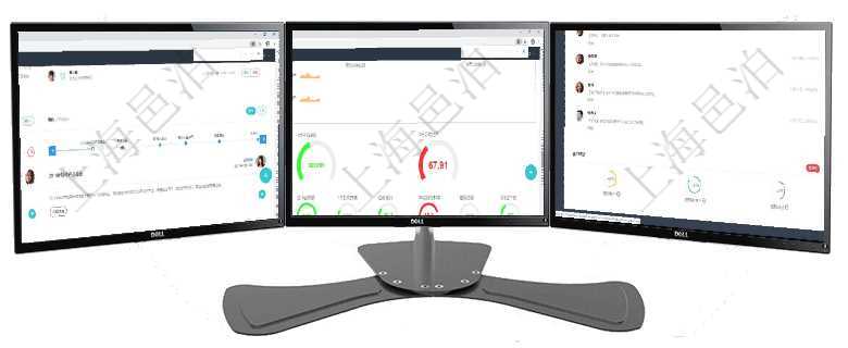 項(xiàng)目管理軟件期貨投資管理總經(jīng)理儀表盤可以查看銷售經(jīng)理業(yè)績、客戶支持情況、訂單簽約統(tǒng)計(jì)、機(jī)房運(yùn)營項(xiàng)目管理軟件現(xiàn)貨管理總經(jīng)理儀表盤可以查看1個(gè)月日均采購、1個(gè)月日均銷售、1個(gè)月日均貨運(yùn)、1個(gè)月項(xiàng)目管理軟件投資組合管理總經(jīng)理儀表盤可以查看業(yè)務(wù)溝通，比如投資業(yè)務(wù)、資金客戶，同時(shí)也可以查看風(fēng)