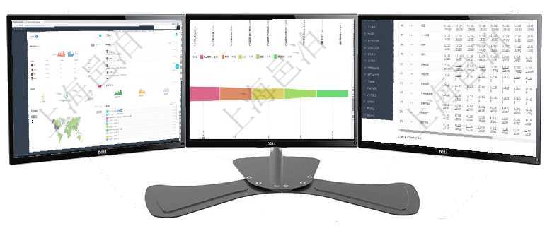 項目管理軟件期貨投資管理總經(jīng)理儀表盤可以查看銷售經(jīng)理業(yè)績、客戶支持情況、訂單簽約統(tǒng)計、機房運營項目管理軟件市場營銷管理總經(jīng)理儀表盤可以查看本月收入、市場投資、產(chǎn)品投資、項目投資。市場研發(fā)漏項目管理軟件商業(yè)計劃管理總經(jīng)理儀表盤可以查看現(xiàn)金項目日程計劃，左邊常規(guī)信息包括現(xiàn)金項目不同層級