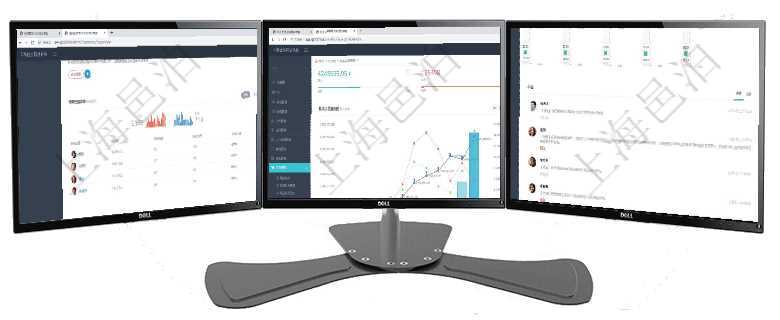 項目管理軟件期貨投資管理總經(jīng)理儀表盤可以查看銷售經(jīng)理業(yè)績、客戶支持情況、訂單簽約統(tǒng)計、機(jī)房運營項目管理軟件財務(wù)核算管理總經(jīng)理儀表盤統(tǒng)計顯示本月收入、支出、應(yīng)收、應(yīng)付。整體運營摘要圖按照水平項目管理軟件現(xiàn)貨管理總經(jīng)理儀表盤可以查看1個月項目、1個月收入、1個月投資、1個月簽約、1年月