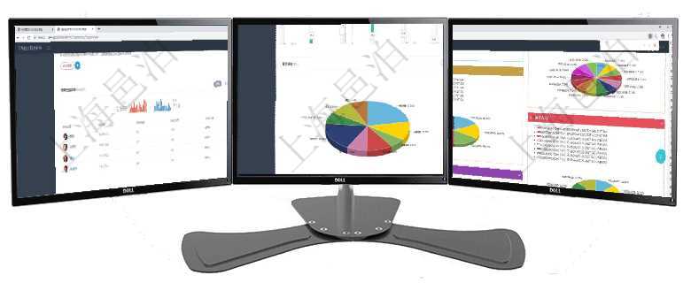 項目管理軟件期貨投資管理總經(jīng)理儀表盤可以查看銷售經(jīng)理業(yè)績、客戶支持情況、訂單簽約統(tǒng)計、機(jī)房運(yùn)營項目管理軟件固定資產(chǎn)管理總經(jīng)理儀表盤可以查看1個月日均盈虧、1個月日均增減資、1個月日均持倉、項目管理軟件投資組合管理總經(jīng)理儀表盤可以查看投資組合虛擬基金池進(jìn)度表，包括每個組合不同資產(chǎn)基金