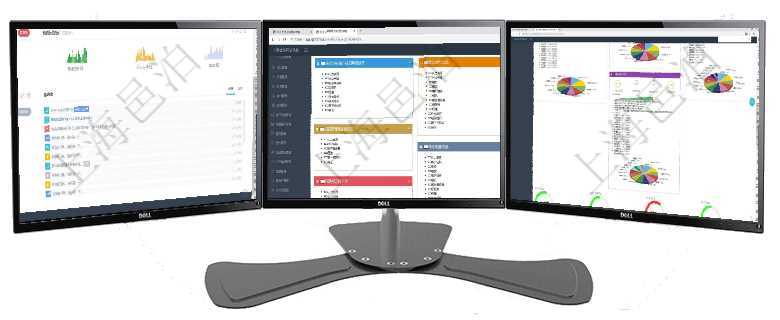 項(xiàng)目管理軟件期貨投資管理總經(jīng)理儀表盤可以查看銷售經(jīng)理業(yè)績(jī)、客戶支持情況、訂單簽約統(tǒng)計(jì)、機(jī)房運(yùn)營項(xiàng)目管理軟件財(cái)務(wù)核算管理總經(jīng)理儀表盤可以查看1個(gè)月日均收入、1個(gè)月日均支出、1個(gè)月日均應(yīng)收、1項(xiàng)目管理軟件證券投資基金管理總經(jīng)理儀表盤可以查看基金進(jìn)度表，包括每個(gè)基金持倉比率、年化收益、最