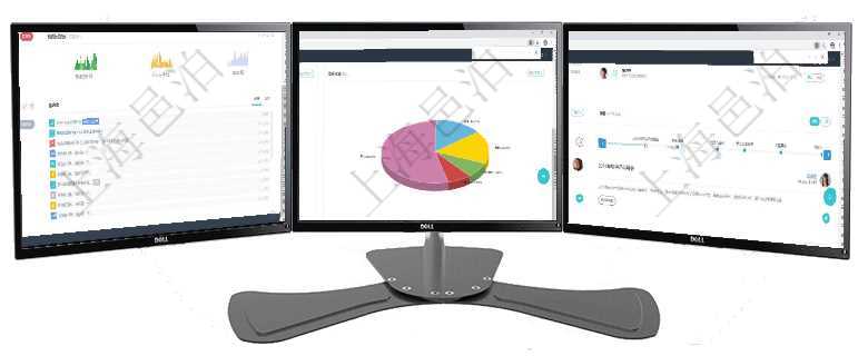 項目管理軟件期貨投資管理總經(jīng)理儀表盤可以查看銷售經(jīng)理業(yè)績、客戶支持情況、訂單簽約統(tǒng)計、機房運營項目管理軟件期貨投資管理總經(jīng)理儀表盤資金分類餅圖顯示投機、對沖、套利、現(xiàn)金、其它分布。資金來源項目管理軟件期貨投資管理總經(jīng)理儀表盤可以查看銷售經(jīng)理業(yè)績、客戶支持情況、訂單簽約統(tǒng)計、機房運營