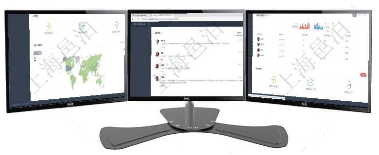 項(xiàng)目管理軟件期貨投資管理總經(jīng)理儀表盤可以查看銷售經(jīng)理業(yè)績(jī)、客戶支持情況、訂單簽約統(tǒng)計(jì)、機(jī)房運(yùn)營(yíng)項(xiàng)目管理軟件證券投資基金管理總經(jīng)理儀表盤可以查看業(yè)務(wù)溝通，比如投資點(diǎn)評(píng)、客戶資金，同時(shí)也可以查項(xiàng)目管理軟件市場(chǎng)營(yíng)銷管理總經(jīng)理儀表盤市場(chǎng)管理包括：創(chuàng)意、試驗(yàn)、市場(chǎng)、產(chǎn)品4類前端活動(dòng)與項(xiàng)目、收