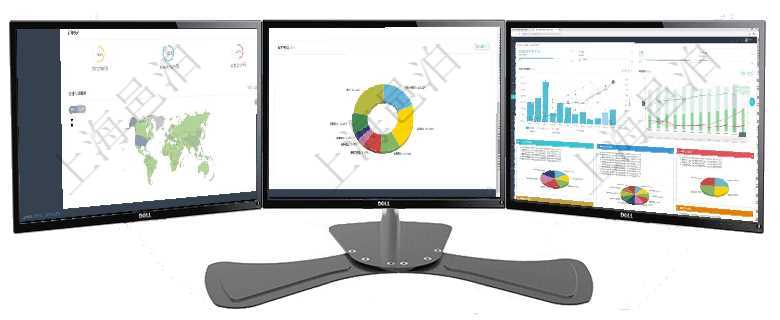 項目管理軟件期貨投資管理總經(jīng)理儀表盤可以查看銷售經(jīng)理業(yè)績、客戶支持情況、訂單簽約統(tǒng)計、機(jī)房運營項目管理軟件現(xiàn)貨管理總經(jīng)理儀表盤種類比率餅圖顯示不同品種合同金額分布?？蛻艉贤瀳D顯示不同合同項目管理軟件投資組合管理總經(jīng)理儀表盤統(tǒng)計顯示本月管理資金規(guī)模、新增標(biāo)的、客戶留存率、投資增值。