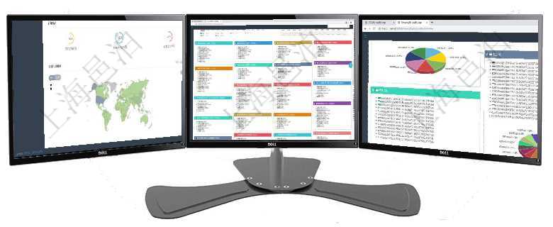 項目管理軟件期貨投資管理總經理儀表盤可以查看銷售經理業(yè)績、客戶支持情況、訂單簽約統(tǒng)計、機房運營項目管理軟件市場營銷管理總經理儀表盤銷售跟進表包括項目、客戶、金額完成的進度信息。進度可包括2項目管理軟件投資組合管理總經理儀表盤可以查看投資組合虛擬基金池進度表，包括每個組合不同資產基金