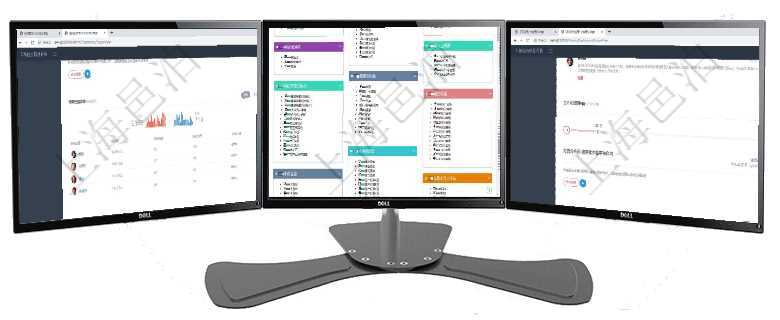 項目管理軟件期貨投資管理總經(jīng)理儀表盤可以查看銷售經(jīng)理業(yè)績、客戶支持情況、訂單簽約統(tǒng)計、機房運營項目管理軟件倉庫管理總經(jīng)理儀表盤可以查看庫位容量進度表，包括每個倉庫不同庫柜類別已用容量進度條項目管理軟件期貨投資管理總經(jīng)理儀表盤可以查看銷售經(jīng)理業(yè)績、客戶支持情況、訂單簽約統(tǒng)計、機房運營