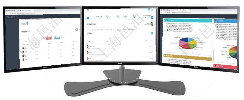 項目管理軟件期貨投資管理總經(jīng)理儀表盤可以查看銷售經(jīng)理業(yè)績、客戶支持情況、訂單簽約統(tǒng)計、機(jī)房運(yùn)營項目管理軟件商業(yè)計劃管理總經(jīng)理儀表盤討論區(qū)包括待處理和已批準(zhǔn)業(yè)務(wù)討論，決策、會議與行動區(qū)包括待項目管理軟件投資組合管理總經(jīng)理儀表盤可以查看投資組合虛擬基金池進(jìn)度表，包括每個組合不同資產(chǎn)基金