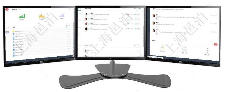 項目管理軟件期貨投資管理總經(jīng)理儀表盤可以查看銷售經(jīng)理業(yè)績、客戶支持情況、訂單簽約統(tǒng)計、機(jī)房運營項目管理軟件證券投資基金管理總經(jīng)理儀表盤可以查看業(yè)務(wù)溝通，比如投資點評、客戶資金，同時也可以查項目管理軟件投資組合管理總經(jīng)理儀表盤可以查看業(yè)務(wù)溝通，比如投資業(yè)務(wù)、資金客戶，同時也可以查看風(fēng)