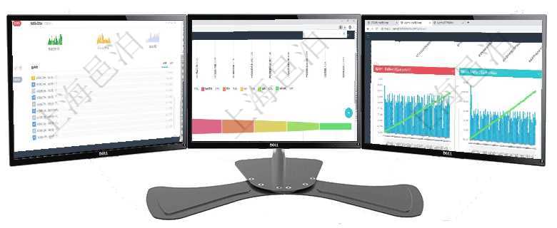 項目管理軟件期貨投資管理總經(jīng)理儀表盤可以查看銷售經(jīng)理業(yè)績、客戶支持情況、訂單簽約統(tǒng)計、機房運營項目管理軟件市場營銷管理總經(jīng)理儀表盤銷售漏斗圖包括：(1).客戶線索;(2).意向客戶;(3)項目管理軟件商業(yè)計劃管理總經(jīng)理儀表盤商業(yè)計劃現(xiàn)金流量表則動態(tài)顯示公司運營中不同投資項目商業(yè)計劃