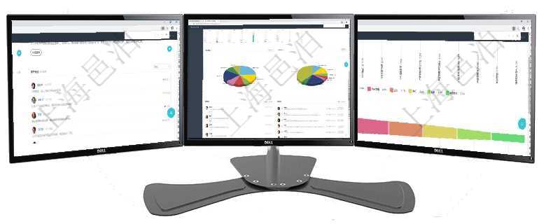 項(xiàng)目管理軟件期貨投資管理總經(jīng)理儀表盤(pán)可以查看銷售經(jīng)理業(yè)績(jī)、客戶支持情況、訂單簽約統(tǒng)計(jì)、機(jī)房運(yùn)營(yíng)項(xiàng)目管理軟件財(cái)務(wù)核算管理總經(jīng)理儀表盤(pán)可以查看業(yè)務(wù)溝通信息，比如預(yù)算報(bào)銷、收付發(fā)票，同時(shí)也可以查項(xiàng)目管理軟件市場(chǎng)營(yíng)銷管理總經(jīng)理儀表盤(pán)銷售漏斗圖包括：(1).客戶線索;(2).意向客戶;(3)