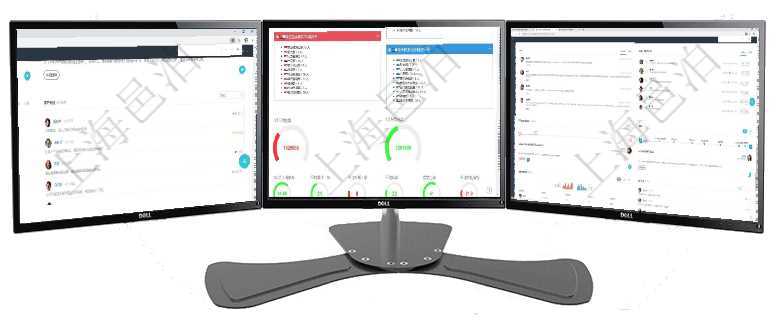 項(xiàng)目管理軟件期貨投資管理總經(jīng)理儀表盤可以查看銷售經(jīng)理業(yè)績(jī)、客戶支持情況、訂單簽約統(tǒng)計(jì)、機(jī)房運(yùn)營(yíng)項(xiàng)目管理軟件人力資源管理總經(jīng)理儀表盤可以查看人力項(xiàng)目進(jìn)度表，包括每個(gè)公司不同部門部門年度目標(biāo)進(jìn)項(xiàng)目管理軟件商業(yè)計(jì)劃管理總經(jīng)理儀表盤討論區(qū)包括待處理和已批準(zhǔn)業(yè)務(wù)討論，決策、會(huì)議與行動(dòng)區(qū)包括待