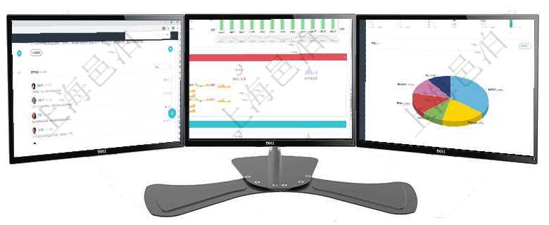 項(xiàng)目管理軟件期貨投資管理總經(jīng)理儀表盤可以查看銷售經(jīng)理業(yè)績、客戶支持情況、訂單簽約統(tǒng)計(jì)、機(jī)房運(yùn)營項(xiàng)目管理軟件現(xiàn)貨管理總經(jīng)理儀表盤統(tǒng)計(jì)顯示本月采購金額、銷售金額、新簽合同、期貨對沖。業(yè)務(wù)運(yùn)營摘項(xiàng)目管理軟件生產(chǎn)制造管理總經(jīng)理儀表盤可以查看1個月日均工時、1個月日均產(chǎn)量、1個月日均創(chuàng)值、1