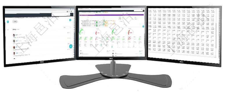 項目管理軟件期貨投資管理總經(jīng)理儀表盤可以查看銷售經(jīng)理業(yè)績、客戶支持情況、訂單簽約統(tǒng)計、機房運營項目管理軟件現(xiàn)貨管理總經(jīng)理儀表盤可以查看1個月日均采購、1個月日均銷售、1個月日均貨運、1個月項目管理軟件商業(yè)計劃管理總經(jīng)理儀表盤可以查看現(xiàn)金項目日程計劃，左邊常規(guī)信息包括現(xiàn)金項目不同層級