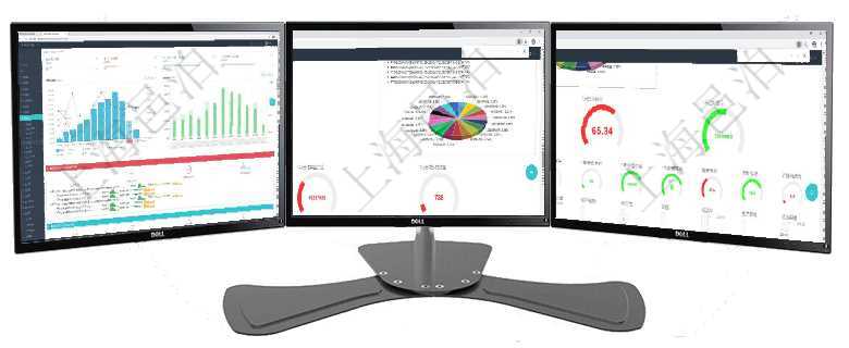 項目管理軟件現(xiàn)貨管理總經(jīng)理儀表盤統(tǒng)計顯示本月采購金額、銷售金額、新簽合同、期貨對沖。業(yè)務(wù)運(yùn)營摘項目管理軟件固定資產(chǎn)管理總經(jīng)理儀表盤可以查看1個月日均虛擬基金數(shù)量、1個月日均虛擬資金、1個月項目管理軟件固定資產(chǎn)管理總經(jīng)理儀表盤可以查看1個月日均盈虧、1個月日均增減資、1個月日均持倉、