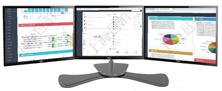 項(xiàng)目管理軟件現(xiàn)貨管理總經(jīng)理儀表盤統(tǒng)計(jì)顯示本月采購金額、銷售金額、新簽合同、期貨對沖。業(yè)務(wù)運(yùn)營摘項(xiàng)目管理軟件證券投資基金管理總經(jīng)理儀表盤可以查看業(yè)務(wù)溝通，比如投資點(diǎn)評、客戶資金，同時也可以查項(xiàng)目管理軟件投資組合管理總經(jīng)理儀表盤可以查看投資組合虛擬基金池進(jìn)度表，包括每個組合不同資產(chǎn)基金