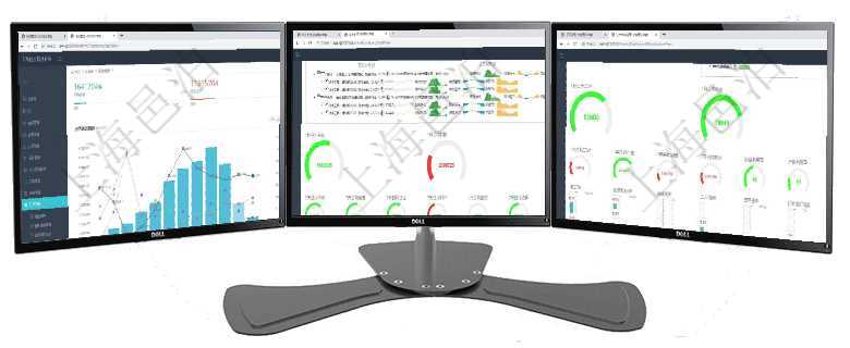項(xiàng)目管理軟件現(xiàn)貨管理總經(jīng)理儀表盤統(tǒng)計(jì)顯示本月采購(gòu)金額、銷售金額、新簽合同、期貨對(duì)沖。業(yè)務(wù)運(yùn)營(yíng)摘項(xiàng)目管理軟件現(xiàn)貨管理總經(jīng)理儀表盤可以查看1個(gè)月日均采購(gòu)、1個(gè)月日均銷售、1個(gè)月日均貨運(yùn)、1個(gè)月項(xiàng)目管理軟件生產(chǎn)制造管理總經(jīng)理儀表盤可以查看1個(gè)月日均工時(shí)、1個(gè)月日均產(chǎn)量、1個(gè)月日均創(chuàng)值、1