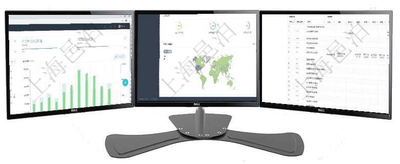 項目管理軟件現(xiàn)貨管理總經(jīng)理儀表盤統(tǒng)計顯示本月采購金額、銷售金額、新簽合同、期貨對沖。業(yè)務運營摘項目管理軟件期貨投資管理總經(jīng)理儀表盤可以查看銷售經(jīng)理業(yè)績、客戶支持情況、訂單簽約統(tǒng)計、機房運營項目管理軟件風險投資基金管理總經(jīng)理儀表盤可以查看項目投資運營日程圖。圖表左邊包括投資項目與子項