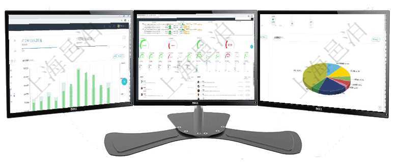 項(xiàng)目管理軟件現(xiàn)貨管理總經(jīng)理儀表盤統(tǒng)計(jì)顯示本月采購金額、銷售金額、新簽合同、期貨對沖。業(yè)務(wù)運(yùn)營摘項(xiàng)目管理軟件現(xiàn)貨管理總經(jīng)理儀表盤可以查看1個(gè)月日均采購、1個(gè)月日均銷售、1個(gè)月日均貨運(yùn)、1個(gè)月項(xiàng)目管理軟件財(cái)務(wù)核算管理總經(jīng)理儀表盤可以調(diào)控多種參數(shù)指標(biāo)：預(yù)算偏差、超值比率、收入增長、支出增