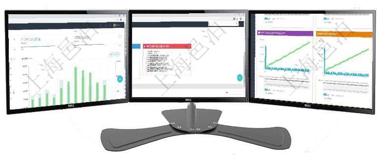 項目管理軟件現(xiàn)貨管理總經(jīng)理儀表盤統(tǒng)計顯示本月采購金額、銷售金額、新簽合同、期貨對沖。業(yè)務(wù)運營摘項目管理軟件風(fēng)險投資基金管理總經(jīng)理儀表盤可以查看項目投資運營日程圖。圖表左邊包括投資項目與子項項目管理軟件商業(yè)計劃管理總經(jīng)理儀表盤商業(yè)計劃現(xiàn)金流量表則動態(tài)顯示公司運營中不同投資項目商業(yè)計劃
