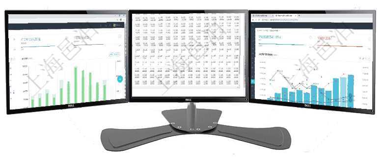 項目管理軟件現(xiàn)貨管理總經(jīng)理儀表盤統(tǒng)計顯示本月采購金額、銷售金額、新簽合同、期貨對沖。業(yè)務(wù)運(yùn)營摘項目管理軟件商業(yè)計劃管理總經(jīng)理儀表盤可以查看現(xiàn)金項目日程計劃，左邊常規(guī)信息包括現(xiàn)金項目不同層級項目管理軟件固定資產(chǎn)管理總經(jīng)理儀表盤統(tǒng)計顯示本月資產(chǎn)、新增、減少、損益。固定資產(chǎn)管理摘要圖按照