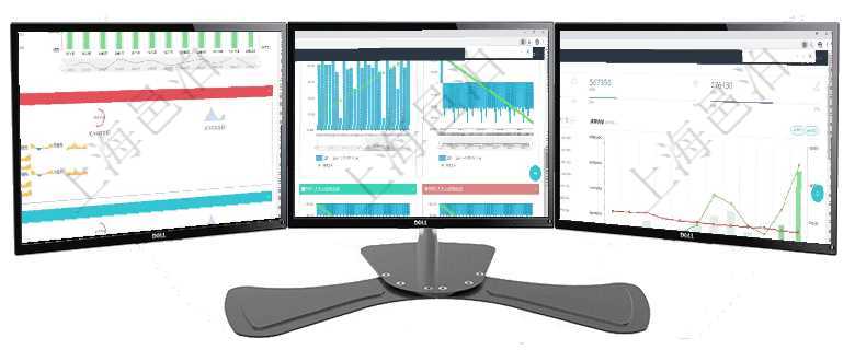 項目管理軟件現(xiàn)貨管理總經理儀表盤統(tǒng)計顯示本月采購金額、銷售金額、新簽合同、期貨對沖。業(yè)務運營摘項目管理軟件商業(yè)計劃管理總經理儀表盤商業(yè)計劃現(xiàn)金流量表則動態(tài)顯示公司運營中不同投資項目商業(yè)計劃項目管理軟件財務核算管理總經理儀表盤可以查看預算項目進度表，包括每個預算項目不同預算子項目進度