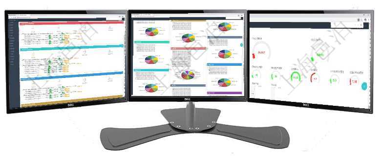 項目管理軟件現(xiàn)貨管理總經(jīng)理儀表盤可以查看現(xiàn)貨合同跟蹤進度表及對沖比率，包括每個框架合同及子合同項目管理軟件投資組合管理總經(jīng)理儀表盤可以查看投資組合虛擬基金池進度表，包括每個組合不同資產(chǎn)基金項目管理軟件生產(chǎn)制造管理總經(jīng)理儀表盤可以查看1個月日均工時、1個月日均產(chǎn)量、1個月日均創(chuàng)值、1