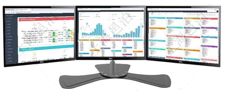 項(xiàng)目管理軟件現(xiàn)貨管理總經(jīng)理儀表盤可以查看現(xiàn)貨合同跟蹤進(jìn)度表及對沖比率，包括每個(gè)框架合同及子合同項(xiàng)目管理軟件倉庫管理總經(jīng)理儀表盤統(tǒng)計(jì)顯示本月的入庫件數(shù)、出庫件數(shù)、訂單金額、發(fā)貨批次。倉庫運(yùn)營項(xiàng)目管理軟件市場營銷管理總經(jīng)理儀表盤銷售跟進(jìn)表包括項(xiàng)目、客戶、金額完成的進(jìn)度信息。進(jìn)度可包括2