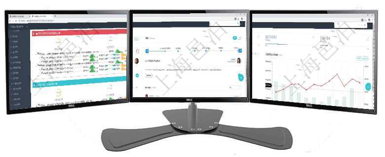 項(xiàng)目管理軟件現(xiàn)貨管理總經(jīng)理儀表盤可以查看現(xiàn)貨合同跟蹤進(jìn)度表及對沖比率，包括每個框架合同及子合同項(xiàng)目管理軟件財(cái)務(wù)核算管理總經(jīng)理儀表盤可以查看公司發(fā)展里程碑、公司事件時間線、銷售經(jīng)理業(yè)績統(tǒng)計(jì)、項(xiàng)目管理軟件期貨投資管理總經(jīng)理儀表盤統(tǒng)計(jì)顯示本月管理收入、管理支出、投資盈虧、組合盈虧。賬戶資