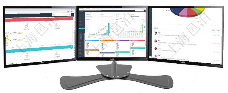 項(xiàng)目管理軟件現(xiàn)貨管理總經(jīng)理儀表盤可以查看現(xiàn)貨合同跟蹤進(jìn)度表及對(duì)沖比率，包括每個(gè)框架合同及子合同項(xiàng)目管理軟件財(cái)務(wù)核算管理總經(jīng)理儀表盤可以查看預(yù)算項(xiàng)目進(jìn)度表，包括每個(gè)預(yù)算項(xiàng)目不同預(yù)算子項(xiàng)目進(jìn)度項(xiàng)目管理軟件投資組合管理總經(jīng)理儀表盤可以查看業(yè)務(wù)溝通，比如投資業(yè)務(wù)、資金客戶，同時(shí)也可以查看風(fēng)