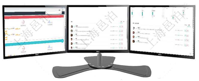 項目管理軟件現(xiàn)貨管理總經(jīng)理儀表盤可以查看現(xiàn)貨合同跟蹤進度表及對沖比率，包括每個框架合同及子合同項目管理軟件現(xiàn)貨管理總經(jīng)理儀表盤可以查看1個月項目、1個月收入、1個月投資、1個月簽約、1年月項目管理軟件商業(yè)計劃管理總經(jīng)理儀表盤可以查看1個月日均新聯(lián)系客戶、1個月老客戶綜合滿意度、1個